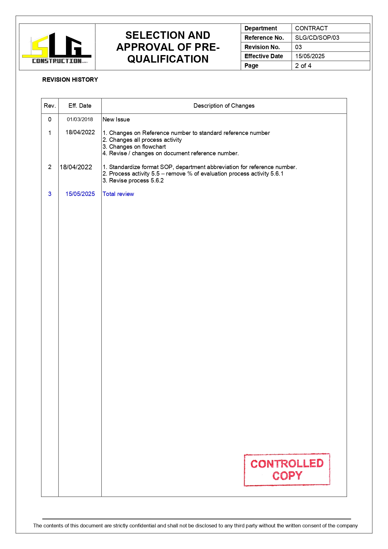 SLG-PRO-SOP Page 2